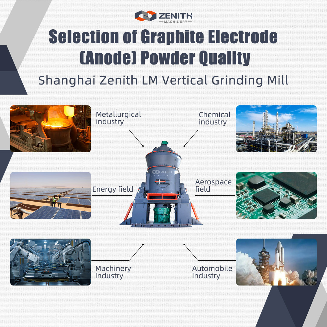 S95 slag powder being used in concrete production at construction site